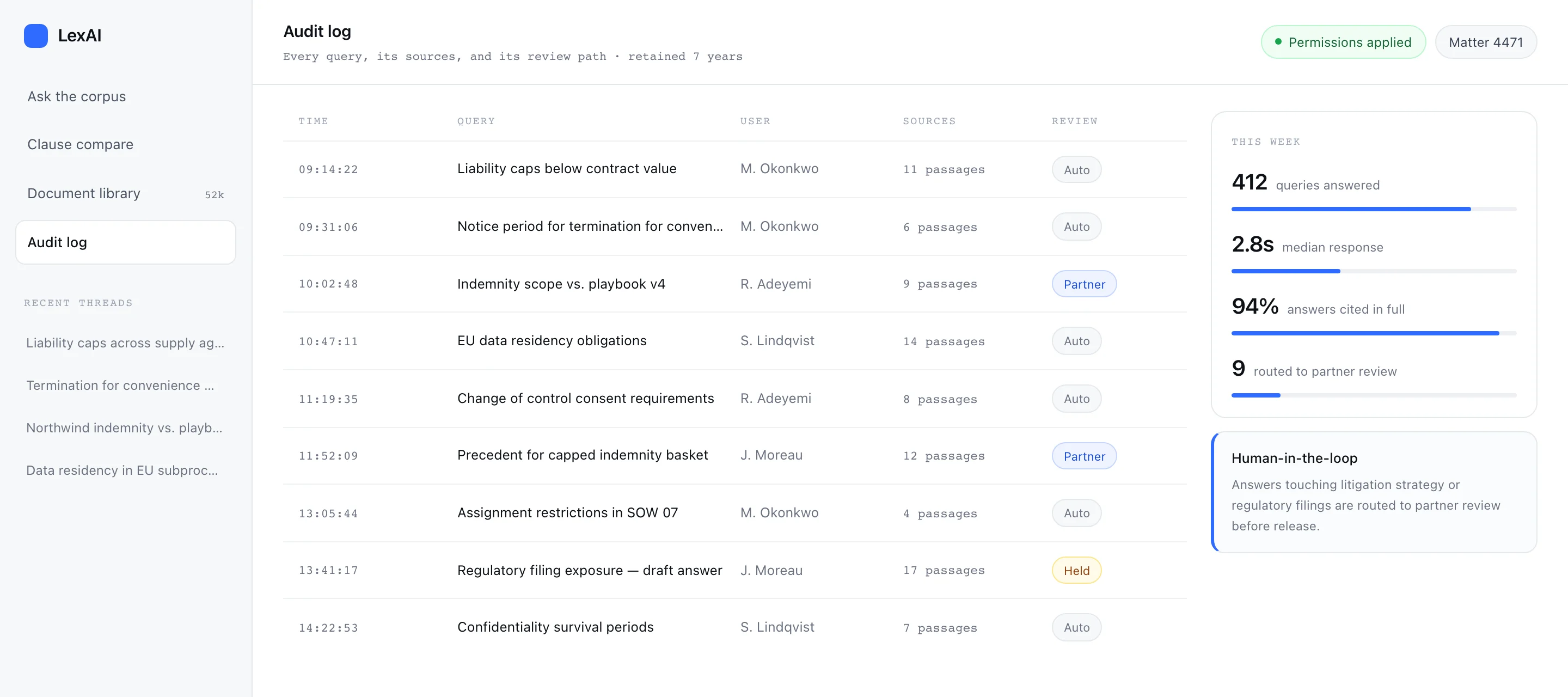 LexAI audit log: every query with its user, source count and review path, alongside weekly response and citation metrics